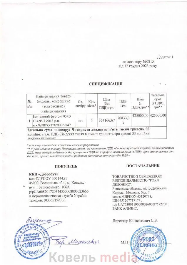 У Ковелі комунальники за майже пів мільйона придбали викрадений в Норвегії бус (фото)