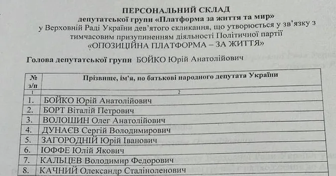 Нардепи з ОПЗЖ вирішили назватись ПЗЖМ – їх очолив Бойко