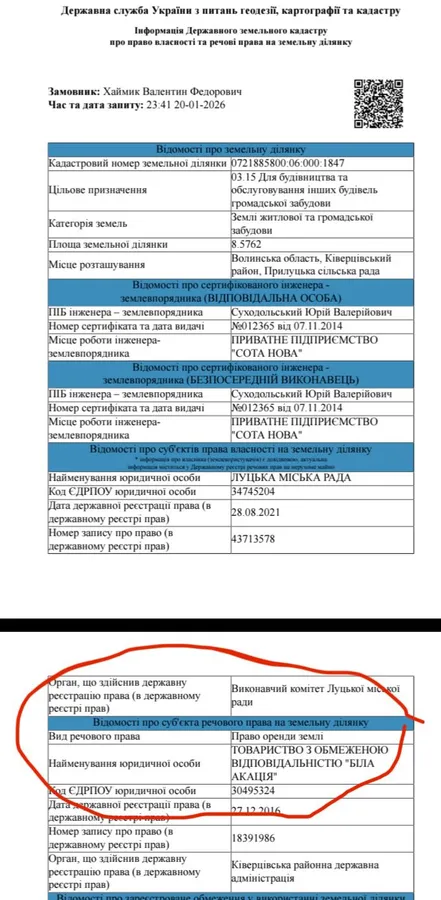 Скриншот із Державного земельного кадастру