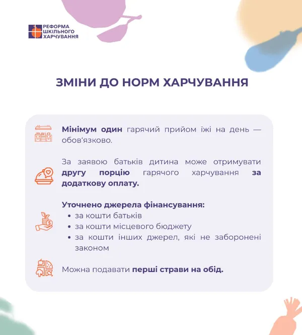 У школах змінили норми харчування: чим тепер годуватимуть дітей