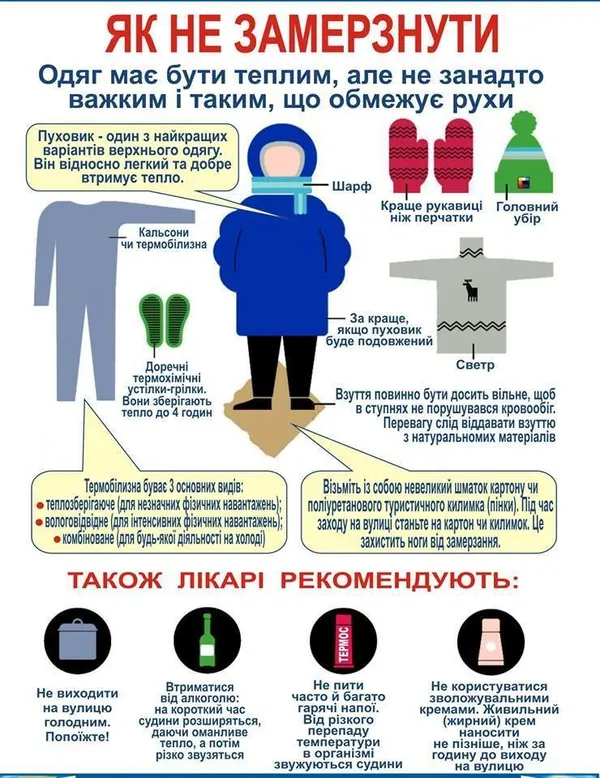Як вберегтися від холоду: інструкція 