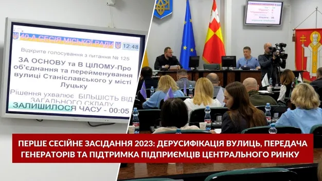 Дерусифікація вулиць та передача генераторів: найголовніше з першої в 2023 році сесії Луцькради (відео)