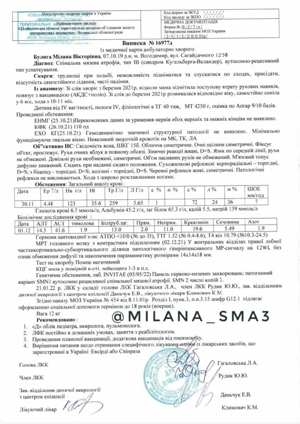 Маленькій волинянці збирають 3 мільйони на лікування СМА (фото)