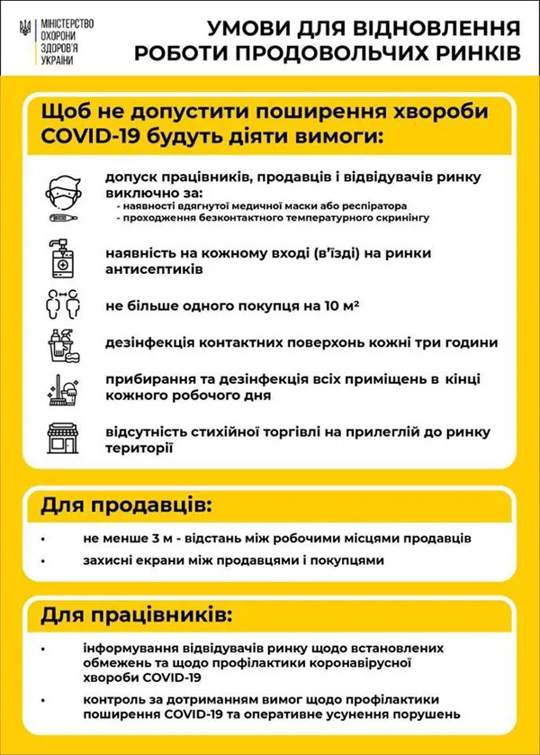МОЗ оприлюднило вимоги для роботи ринків