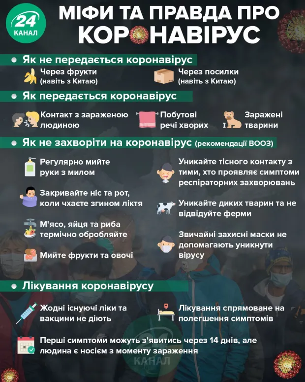 В Італії понад сотня випадків зараження на коронавірус: дані з провінцій