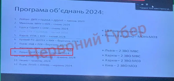 У Луцьку хочуть об'єднати виші? (фото)