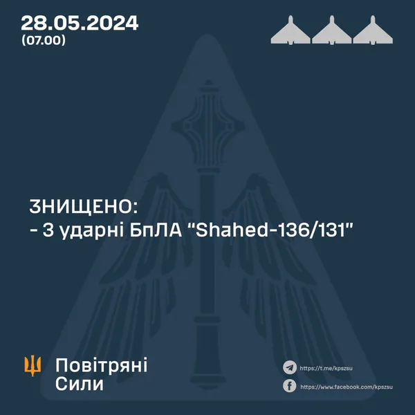 Вночі Повітряні сили збили три ворожих «шахеди», – Генштаб