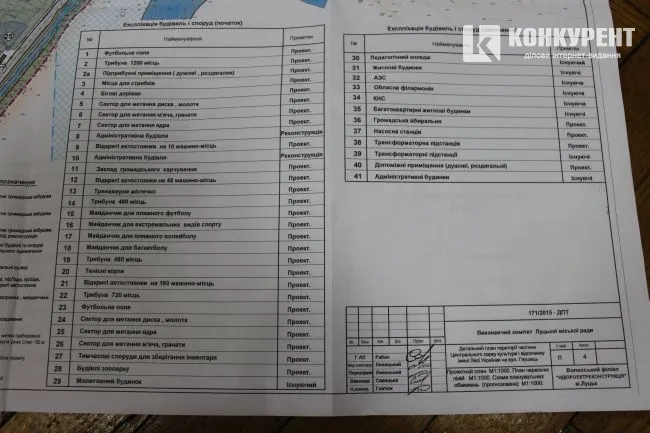 У луцькому парку може з'явитися спортивно-оздоровча зона