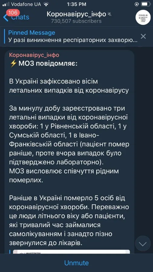 Займалися самолікуванням і літні люди: МОЗ повідомило про 8 смертей від COVID-19