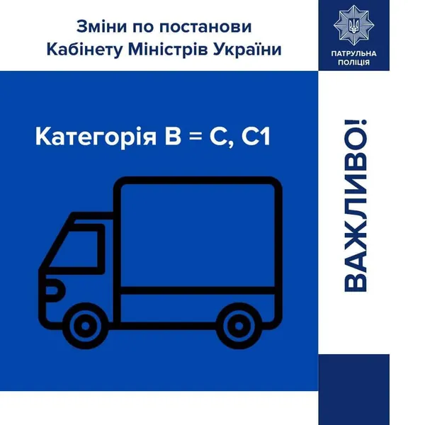 На період воєнного стану: в Україні водіям легковиків дозволили керувати вантажівками