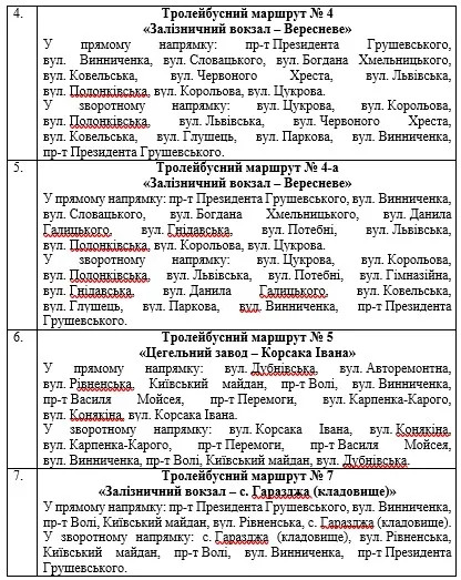 У Луцьку змінили тролейбусні маршрути: як тепер курсуватимуть (фото)