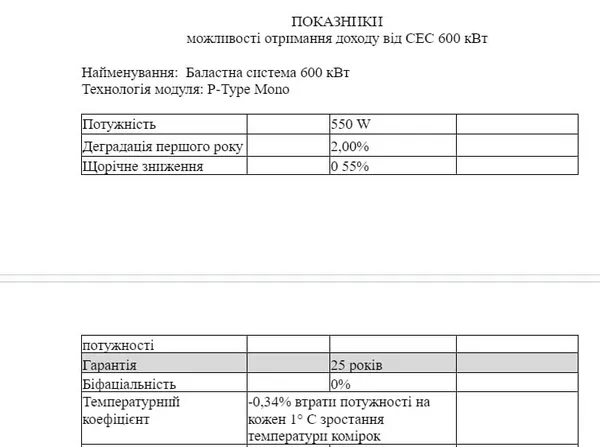 Показники отримання доходу
