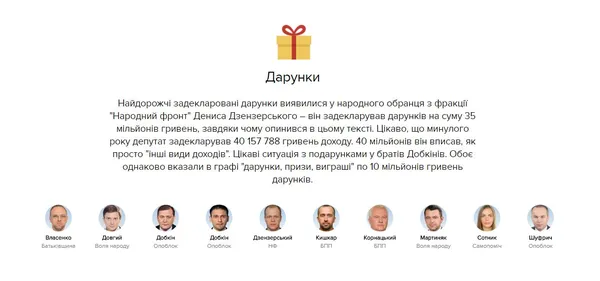 Нардеп із Волині отримав дарунків на 1,5 мільйона гривень