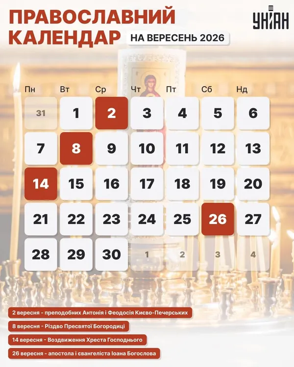 Церковні свята: православний календар на вересень 2026 року
