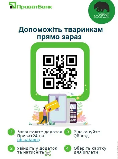 Луцький зоопарк потребує підтримки: як допомогти, аби не нашкодити