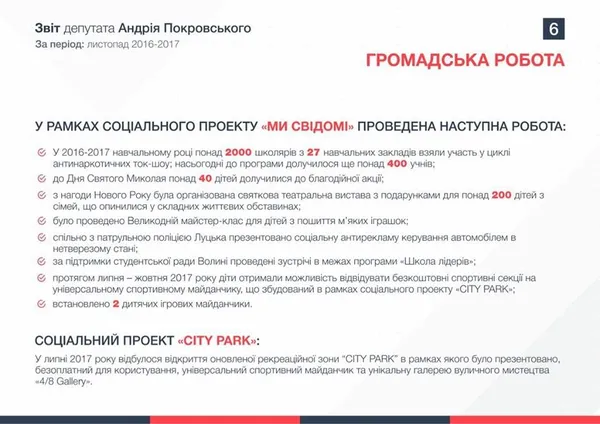 Що зробив депутат Андрій Покровський за минулий рік у Луцьку (інфографіка)