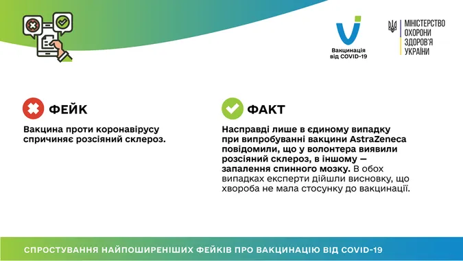 У МОЗ спростували популярні фейки про вакцину проти COVID