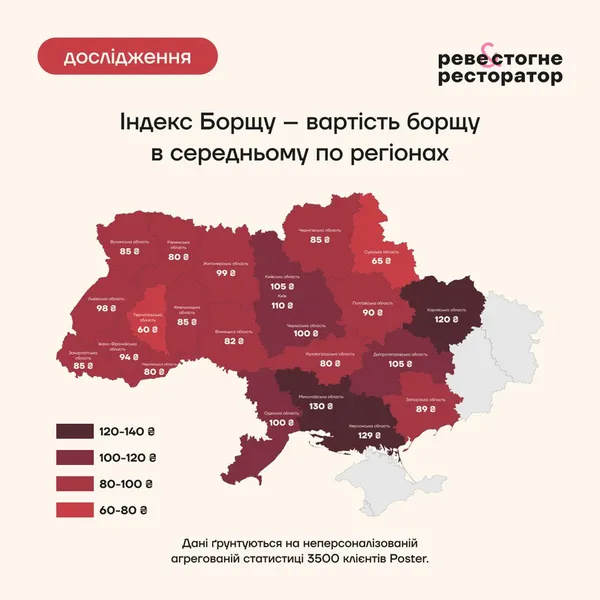Де найдорожчий борщ в Україні