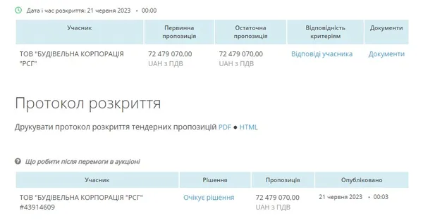 Переможець тендеру з ремонту бігових доріжок