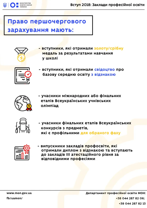 МОН роз'яснило, як цьогоріч зараховуватимуть до закладів профосвіти