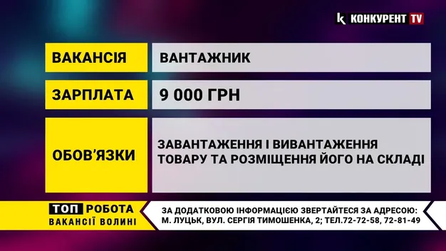 Волинян кличуть на роботу: які є вакансії та скільки платять (відео)