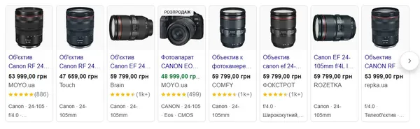 Ціни на об'єктив