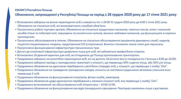 Польща змінила правила в'їзду для українців