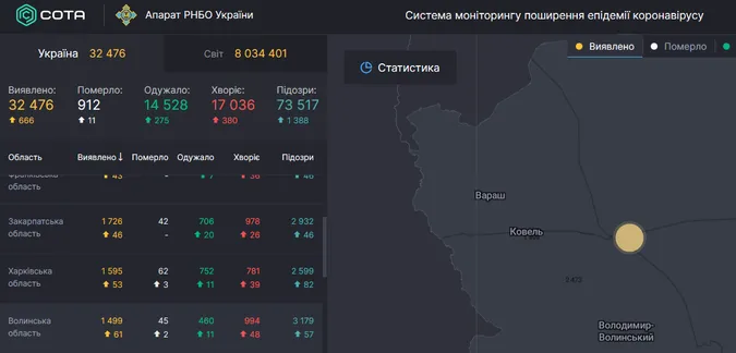 За добу на Волині – 61 випадок коронавірусної інфекції