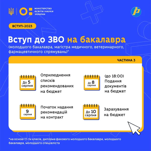 Вступ-2023: які дати має знати кожен абітурієнт