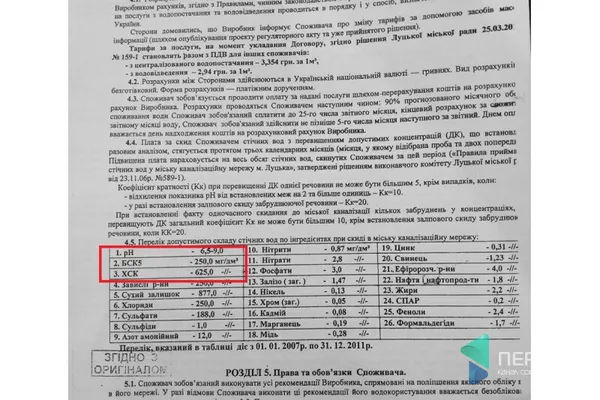Сморід у Луцьку: водоканал підозрюють у брехні – той відхрещується