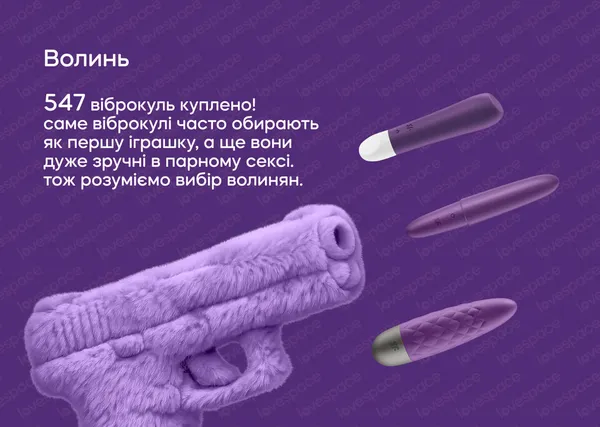 Любощі у регіонах: де, як і з чим кохалися українці у 2025 році