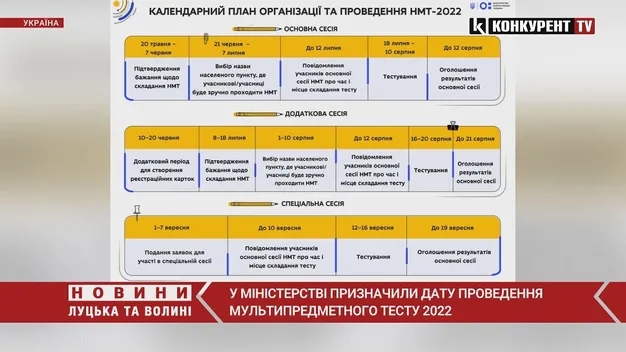 Замість ЗНО: коли відбудеться національний тест для вступників