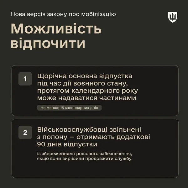МОУ: основні положення оновленої версії законопроєкту про мобілізацію (фото)