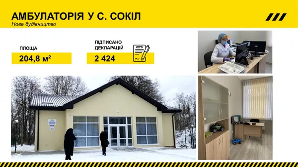За 2021 рік на Волині оновили 16 медичних закладів (фото)
