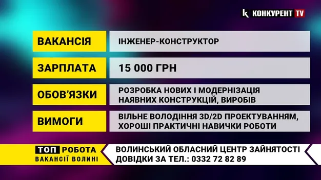 Зарплата – від 15 000 до 30 000 гривень. Волинян кличуть на роботу (відео)