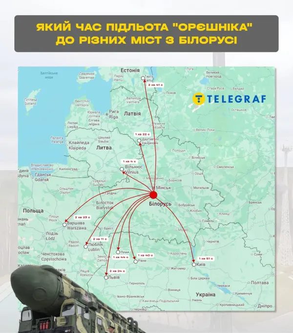 Карта з часом підльоту «Орєшніка»