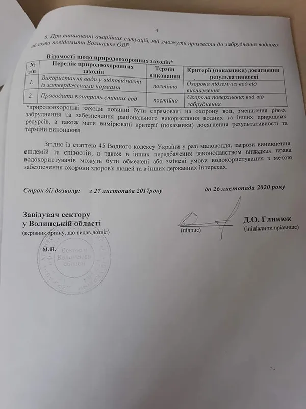 «Луцький пивзавод» має дозвіл на злив води у Сапалаївку