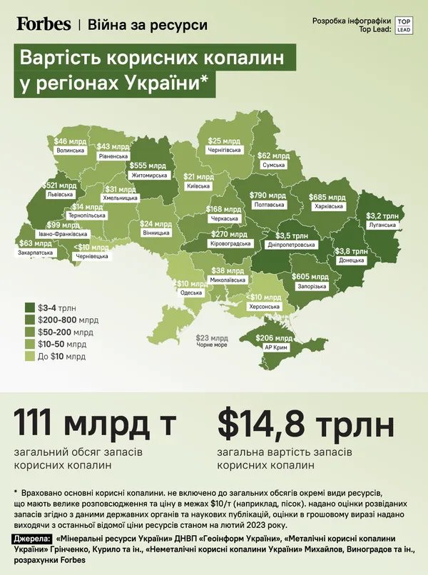 Вартість корисних копалин на Волині оцінюють у 46 мільярдів доларів (відео)
