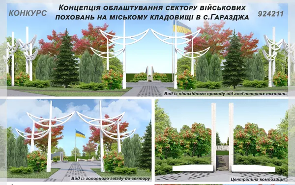 Візуалізація проєкту