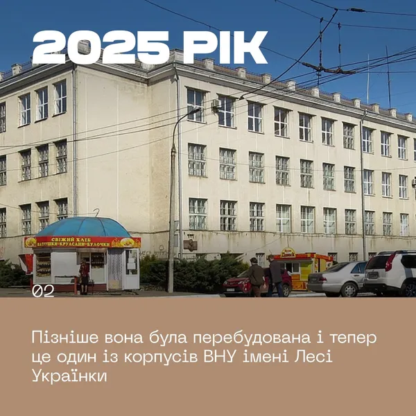 Яким був корпус ВНУ на Винниченка і що в ньому було 100 років тому (фото)