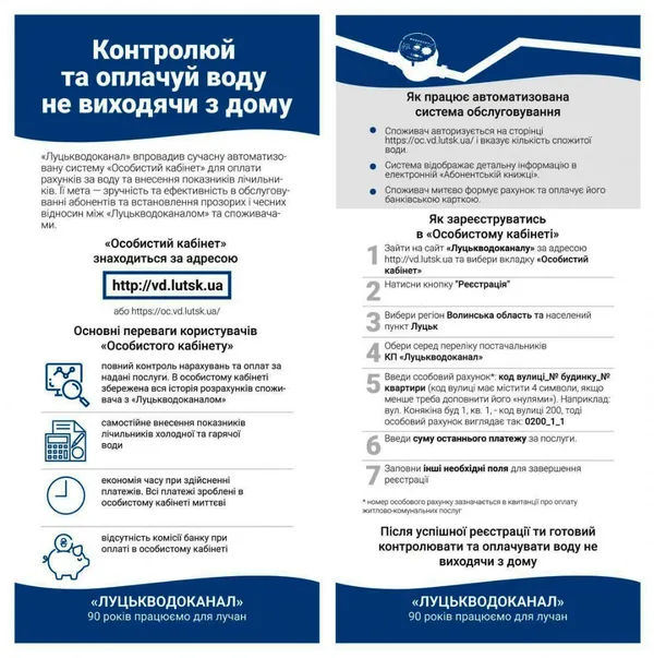 Лучани можуть контролювати використання та платити за воду вдома