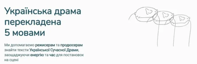В Україні створили цифрову бібліотеку перекладів сучасної драми