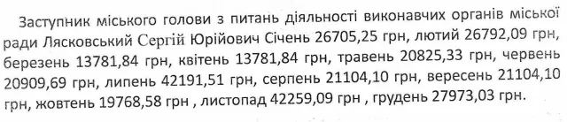 Зарплата Сергія Лясковського