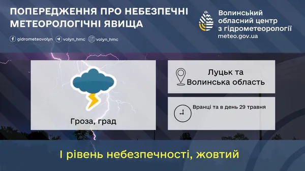 Туман, гроза, місцями – град: Волинь накриє негода