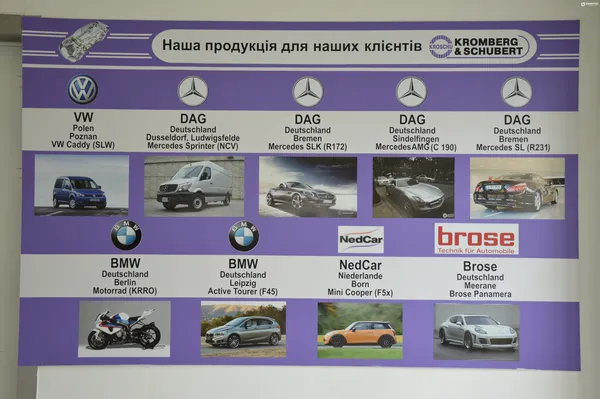 Нуль помилок, працюючи з відомими брендами
