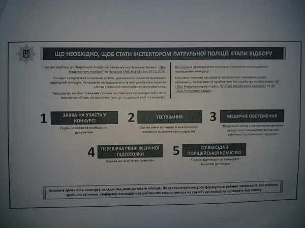 #Cім_сорок: Біжи в поліцію – патрульним будеш