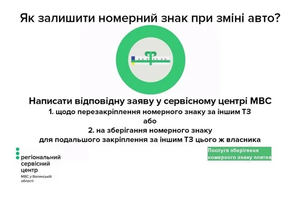Як зберегти номерні знаки при зміні авто