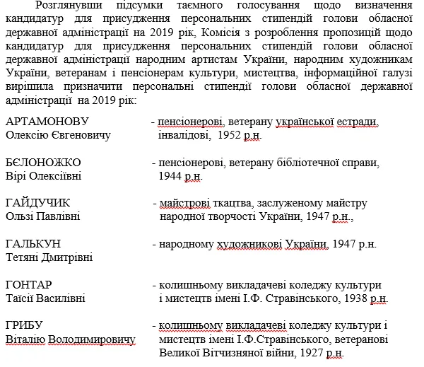 Відомо, кому перепаде 500 гривень від губернатора Волині (перелік)