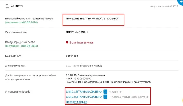 ПП «СВ - МОВЧАН», яке заснувала Світлана Шмід