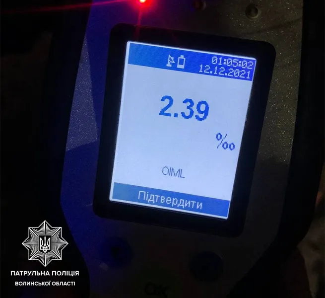 У Луцьку за дві ночі зловили шістьох п'яних водіїв (фото)